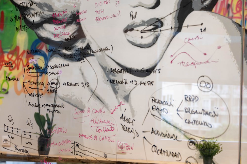 Muro de prototipado y notas